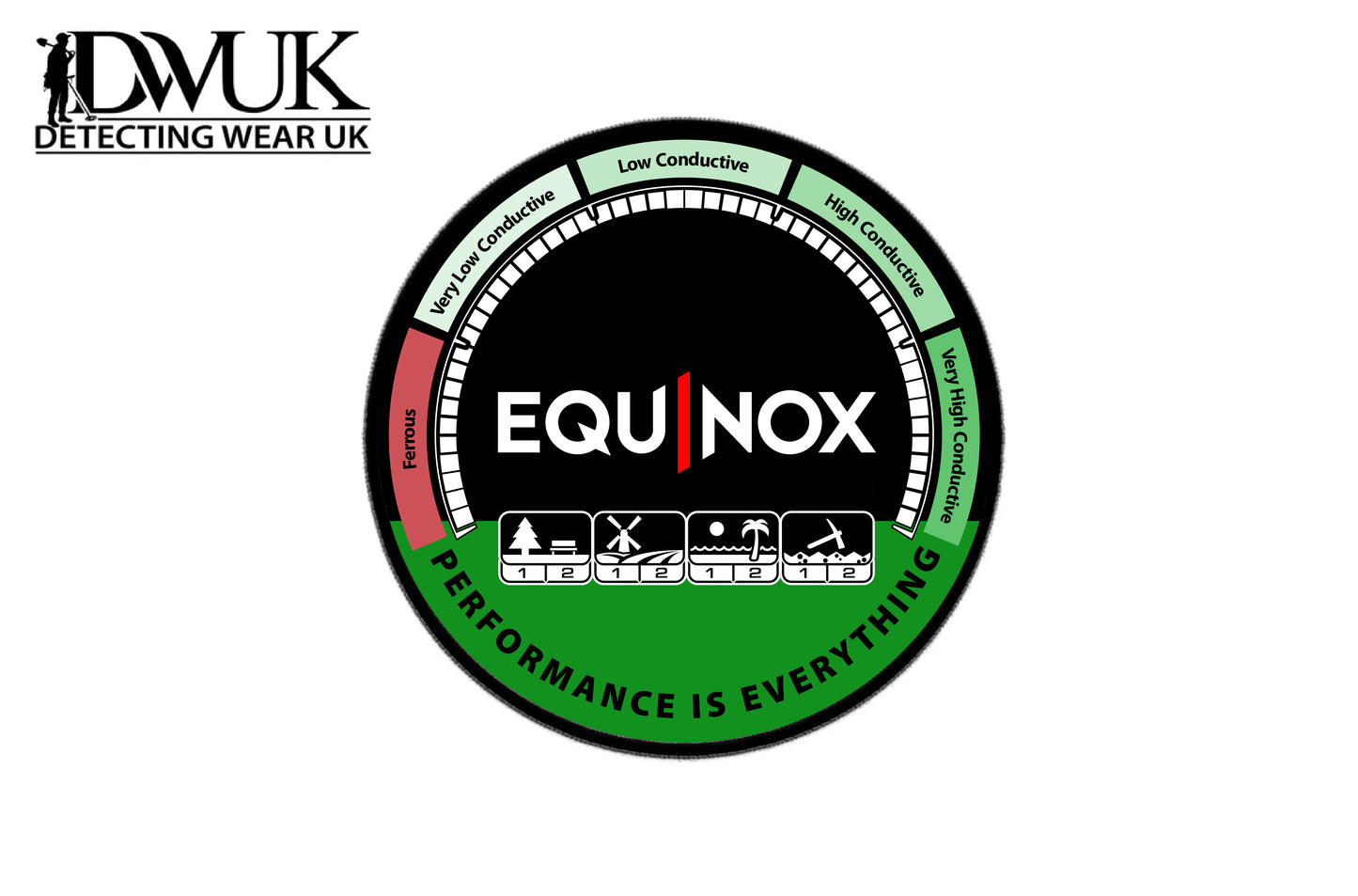 Equinox Patch 2