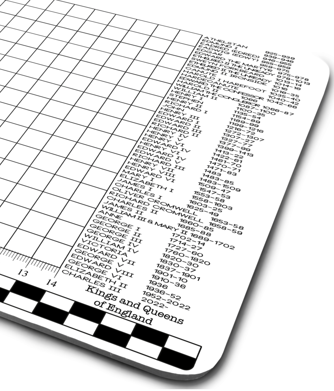Monarchy list Large Finds Mat