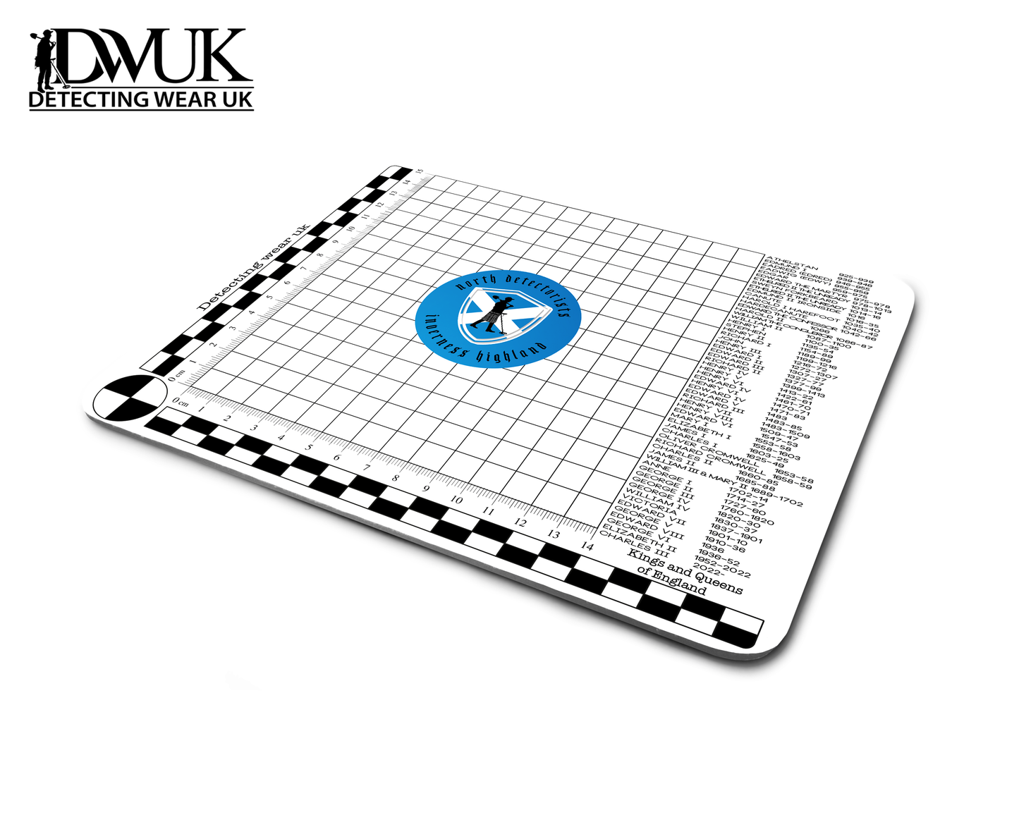 North Detectorists Inverness Highland Finds Mat